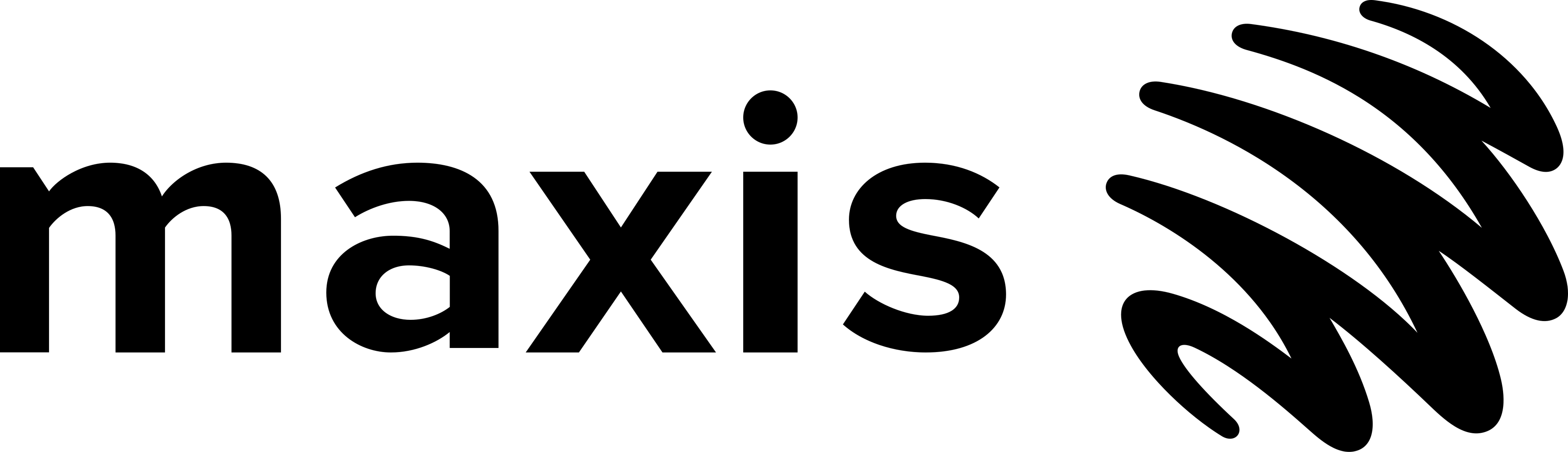 Maxis Logo